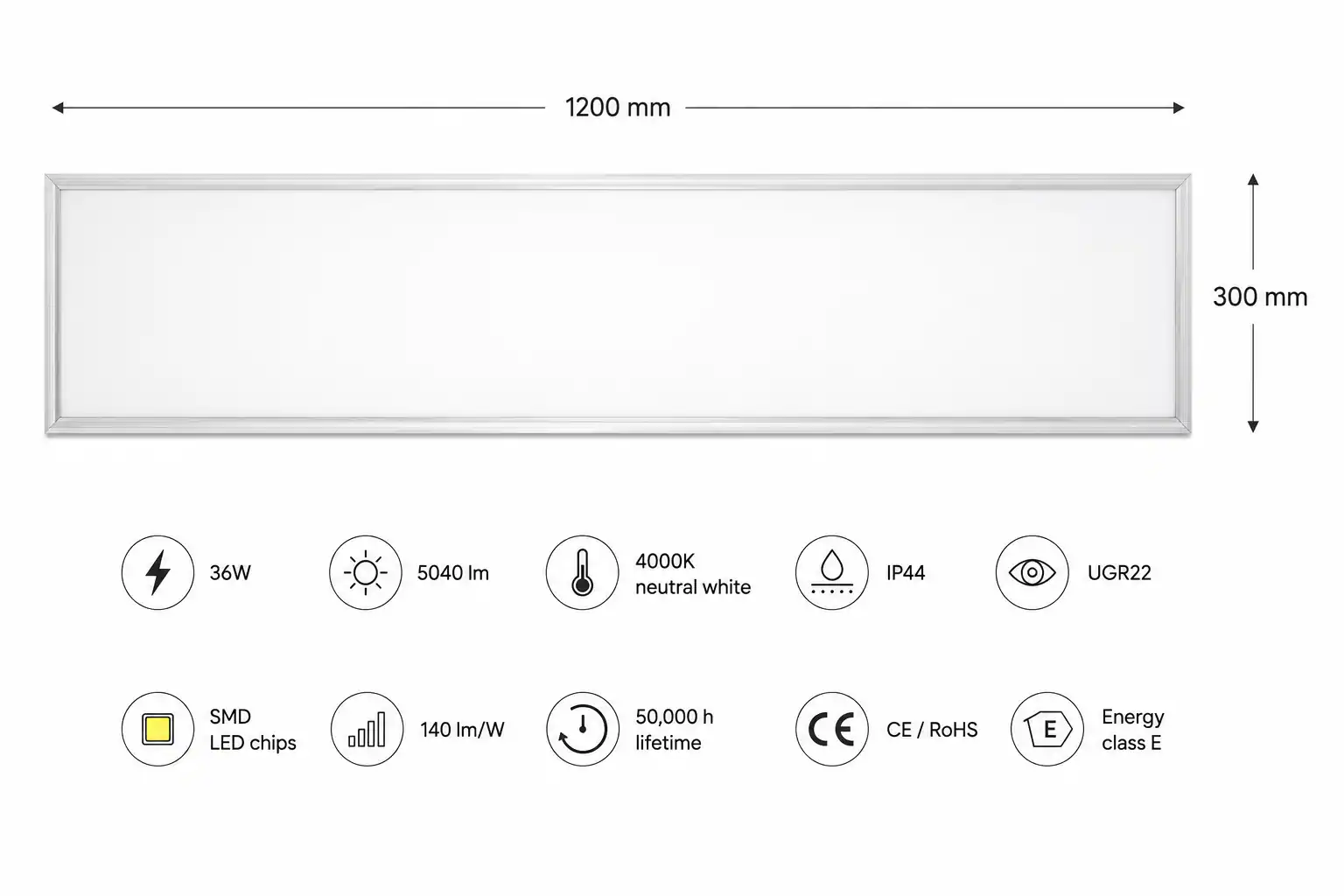 Certifikace LED panelu Q-Classic long 36W IP44 CE RoHS energetická třída E